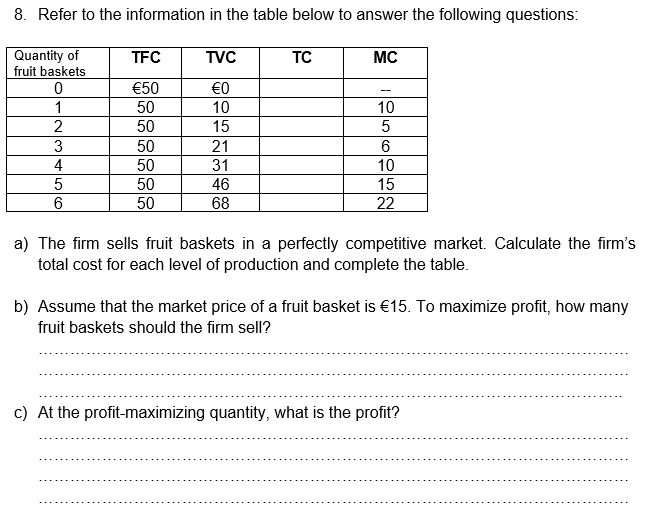 8. Refer to the information in the table below to answer the following questions:
TVC
€0
10
15
Quantity of
fruit baskets
0
1
2
3
4
5
6
TFC
€50
50
50
50
50
50
50
21
31
46
68
TC
MC
--
10
5
6
10
15
22
a) The firm sells fruit baskets in a perfectly competitive market. Calculate the firm's
total cost for each level of production and complete the table.
b) Assume that the market price of a fruit basket is €15. To maximize profit, how many
fruit baskets should the firm sell?
c) At the profit-maximizing quantity, what is the profit?