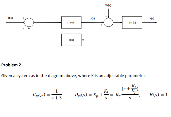 W(s)
R(s)
U(s)
Y(s)
Da (s)
Gpl (s)
H(s)
Problem 2
Given a system as in the diagram above, where K is an adjustable parameter.
(s +
1
K1
Gpi(s)
Dea (s) = Kp +
Кр
H(s) = 1
-=
s+5 '
