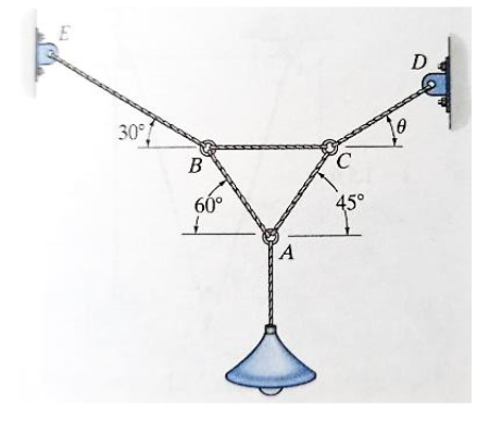 D
30
B
°C
60°
45°
