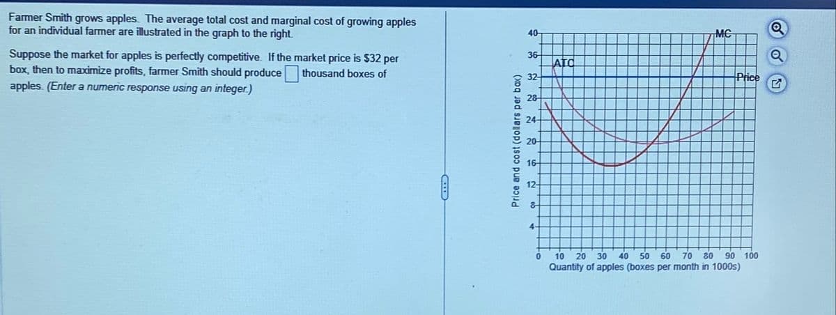 Farmer Smith grows apples. The average total cost and marginal cost of growing apples
for an individual farmer are illustrated in the graph to the right.
Suppose the market for apples is perfectly competitive. If the
box, then to maximize profits, farmer Smith should produce
apples. (Enter a numeric response using an integer.)
market price is $32 per
thousand boxes of
Price and cost (dollars per box)
40
MC
36-
Q
AIC
Price
C
32 28 24 20 16 17
12-
&-
4-
0
10 20 30 40 50 60 70 80
Quantity of apples (boxes per month in 1000s)
90 100