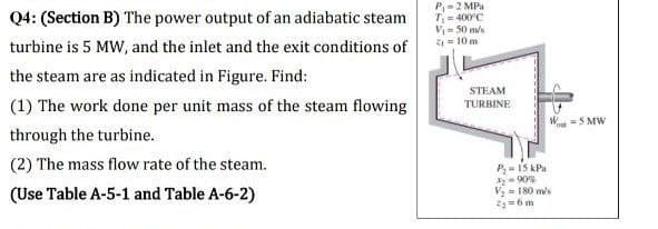 P=2 MPa
T = 400°C
V = 50 m/s
2= 10 m
Q4: (Section B) The power output of an adiabatic steam
turbine is 5 MW, and the inlet and the exit conditions of
the steam are as indicated in Figure. Find:
STEAM
(1) The work done per unit mass of the steam flowing
TURBINE
W =5 MW
through the turbine.
(2) The mass flow rate of the steam.
P- IS kPa
= 90%
V - 180 mis
2=6 m
(Use Table A-5-1 and Table A-6-2)
