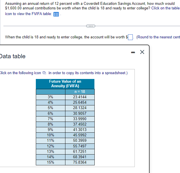 Assuming an annual return of 12 percent with a Coverdell Education Savings Account, how much would
$1,600.00 annual contributions be worth when the child is 18 and ready to enter college? Click on the table
icon to view the FVIFA table:
When the child is 18 and ready to enter college, the account will be worth $ (Round to the nearest cent
Data table
Click on the following icon in order to copy its contents into a spreadsheet.)
Future Value of an
Annuity (FVIFA)
n = 18
3%
23.4144
4%
25.6454
5%
28.1324
6%
30.9057
7%
33.9990
8%
37.4502
9%
41.3013
10%
45.5992
11%
50.3959
12%
55.7497
13%
61.7251
14%
68.3941
15%
75.8364
-