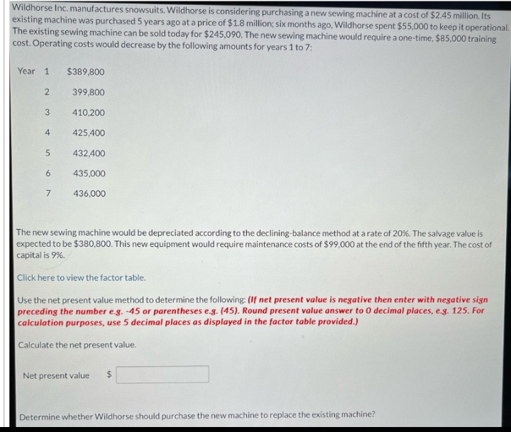 Wildhorse Inc. manufactures snowsuits. Wildhorse is considering purchasing a new sewing machine at a cost of $2.45 million. Its
existing machine was purchased 5 years ago at a price of $1.8 million; six months ago, Wildhorse spent $55,000 to keep it operational.
The existing sewing machine can be sold today for $245,090. The new sewing machine would require a one-time, $85,000 training
cost. Operating costs would decrease by the following amounts for years 1 to 7:
Year 1
$389,800
2
399,800
3
410,200
4
425,400
5
432,400
6
435,000
7
436,000
The new sewing machine would be depreciated according to the declining-balance method at a rate of 20%. The salvage value is
expected to be $380,800. This new equipment would require maintenance costs of $99,000 at the end of the fifth year. The cost of
capital is 9%.
Click here to view the factor table.
Use the net present value method to determine the following: (If net present value is negative then enter with negative sign
preceding the number e.g. -45 or parentheses e.g. (45). Round present value answer to 0 decimal places, e.g. 125. For
calculation purposes, use 5 decimal places as displayed in the factor table provided.)
Calculate the net present value.
Net present value
$
Determine whether Wildhorse should purchase the new machine to replace the existing machine?