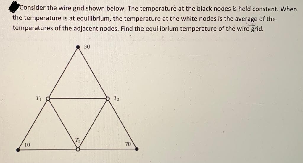 Consider the wire grid shown below. The temperature at the black nodes is held constant. When
the temperature is at equilibrium, the temperature at the white nodes is the average of the
temperatures of the adjacent nodes. Find the equilibrium temperature of the wire grid.
10
T₁
T3
30
T₂
70