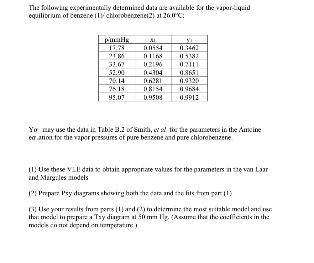 The following experimentally determined data are available for the vapor-liquid
equilibrium of benzene (1)/ chlorobenzene(2) at 26.0°C:
p/mmHg
17.78
23.86
33.67
52.90
70.14
76.18
95.07
X1
0.0554
0.1168
0.2196
0.4304
0.6281
0.8154
0.9508
yı
0.3462
0.5382
0.7111
0.8651
0.9320
0.9684
0.9912
You may use the data in Table B.2 of Smith, et al. for the parameters in the Antoine
equation for the vapor pressures of pure benzene and pure chlorobenzene.
(1) Use these VLE data to obtain appropriate values for the parameters in the van Laar
and Margules models
(2) Prepare Pxy diagrams showing both the data and the fits from part (1)
(3) Use your results from parts (1) and (2) to determine the most suitable model and use
that model to prepare a Txy diagram at 50 mm Hg. (Assume that the coefficients in the
models do not depend on temperature.)