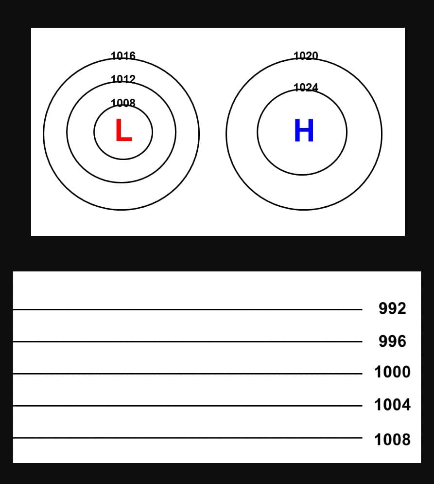 1016
1012
1008
L
1020
1024
H
992
996
1000
1004
1008