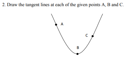 2. Draw the tangent lines at each of the given points A, B and C.
A
B
