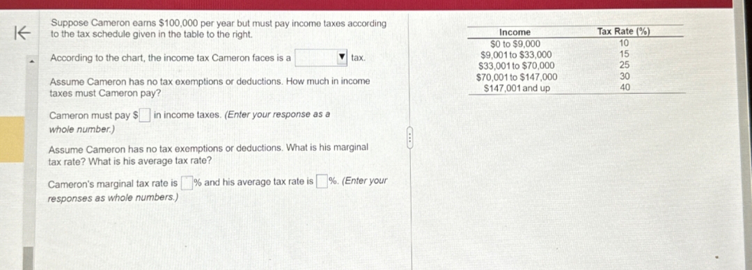 K
Suppose Cameron earns $100,000 per year but must pay income taxes according
to the tax schedule given in the table to the right.
According to the chart, the income tax Cameron faces is a
Assume Cameron has no tax exemptions or deductions. How much in income.
taxes must Cameron pay?
Cameron must pay $ in income taxes. (Enter your response as a
whole number.)
tax.
Assume Cameron has no tax exemptions or deductions. What is his marginal.
tax rate? What is his average tax rate?
Cameron's marginal tax rate is % and his average tax rate is %. (Enter your
responses as whole numbers.)
Income
$0 to $9,000
$9,001 to $33,000
$33,001 to $70,000
$70,001 to $147.000
$147,001 and up
Tax Rate (%)
15
25
30
40