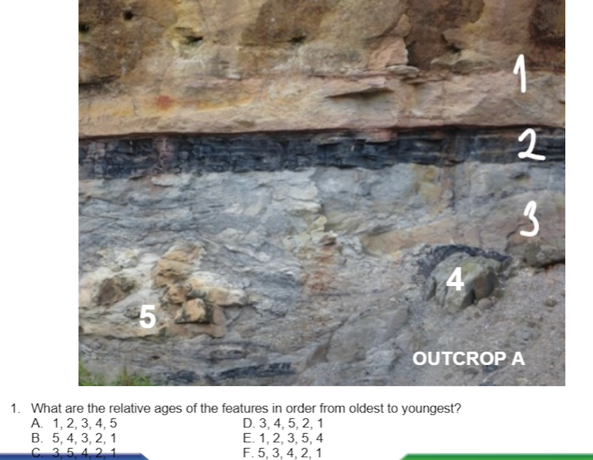 4.
5
OUTCROP A
1. What are the relative ages of the features in order from oldest to youngest?
A. 1, 2, 3, 4, 5
B. 5, 4, 3, 2, 1
D. 3, 4, 5, 2, 1
E. 1, 2, 3, 5, 4
F. 5, 3, 4, 2, 1
421

