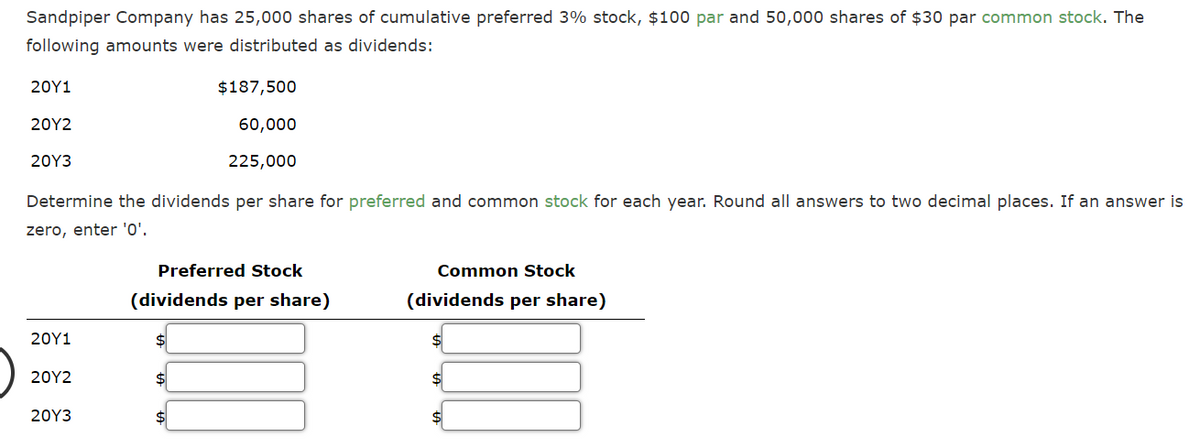 Sandpiper Company has 25,000 shares of cumulative preferred 3% stock, $100 par and 50,000 shares of $30 par common stock. The
following amounts were distributed as dividends:
20Y1
20Y2
20Y3
Determine the dividends per share for preferred and common stock for each year. Round all answers to two decimal places. If an answer is
zero, enter '0'.
20Y1
20Y2
$187,500
60,000
225,000
20Y3
Preferred Stock
(dividends per share)
Common Stock
(dividends per share)