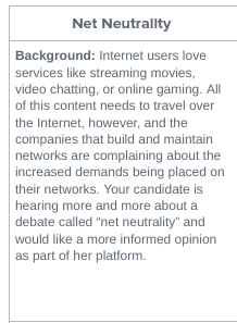 Net Neutrallty
Background: Internet users love
services like streaming movies,
video chatting, or online gaming. All
of this content needs to travel over
the Internet, however, and the
companies that build and maintain
networks are complaining about the
increased demands being placed on
their networks. Your candidate is
hearing more and more about a
debate called "net neutrality" and
would like a more informed opinion
as part of her platform.
