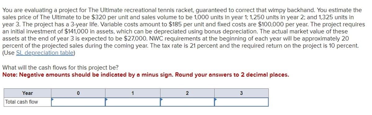 You are evaluating a project for The Ultimate recreational tennis racket, guaranteed to correct that wimpy backhand. You estimate the
sales price of The Ultimate to be $320 per unit and sales volume to be 1,000 units in year 1; 1,250 units in year 2; and 1,325 units in
year 3. The project has a 3-year life. Variable costs amount to $185 per unit and fixed costs are $100,000 per year. The project requires
an initial investment of $141,000 in assets, which can be depreciated using bonus depreciation. The actual market value of these
assets at the end of year 3 is expected to be $27,000. NWC requirements at the beginning of each year will be approximately 20
percent of the projected sales during the coming year. The tax rate is 21 percent and the required return on the project is 10 percent.
(Use SL depreciation table)
What will the cash flows for this project be?
Note: Negative amounts should be indicated by a minus sign. Round your answers to 2 decimal places.
Year
Total cash flow
0
1
2
3
