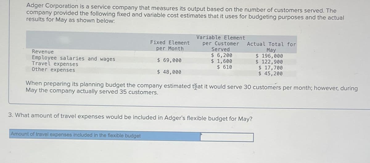 Adger Corporation is a service company that measures its output based on the number of customers served. The
company provided the following fixed and variable cost estimates that it uses for budgeting purposes and the actual
results for May as shown below:
Fixed Element
per Month
Variable Element
per Customer
Served
Actual Total for
May
Revenue
$ 6,200
$ 196,000
Employee salaries and wages
$ 69,000
$ 1,600
$ 122,900
Travel expenses
$ 610
$ 17,700
Other expenses
$ 48,000
$ 45,200
When preparing its planning budget the company estimated that it would serve 30 customers per month; however, during
May the company actually served 35 customers.
3. What amount of travel expenses would be included in Adger's flexible budget for May?
Amount of travel expenses included in the flexible budget