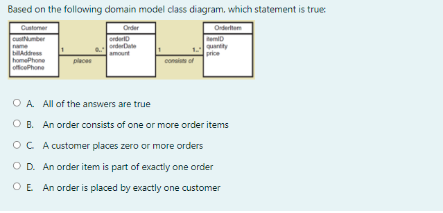 Based on the following domain model class diagram, which statement is true:
Customer
Order
Orderltem
custNumber
itemiD
orderlD
orderDate
1. quantity
price
name
billAddress
homePhone
officePhone
amount
places
consists of
O A. All of the answers are true
O B. An order consists of one or more order items
O. A customer places zero or more orders
O D. An order item is part of exactly one order
O E. An order is placed by exactly one customer
