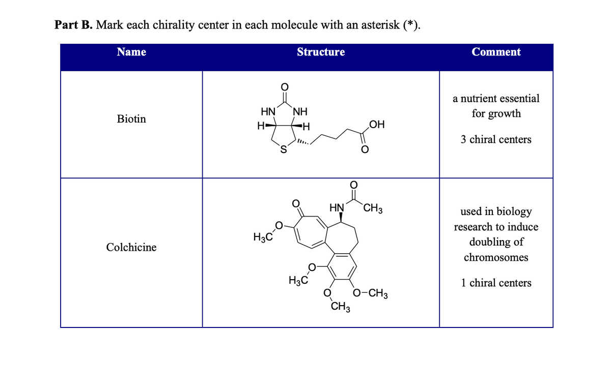 Part B. Mark each chirality center in each molecule with an asterisk (*).
Name
Biotin
Colchicine
HN
H-
H3C
S
Structure
ΝΗ
H
H3C
HN
CH3
OH
CH3
O-CH3
Comment
a nutrient essential
for growth
3 chiral centers
used in biology
research to induce
doubling of
chromosomes
1 chiral centers