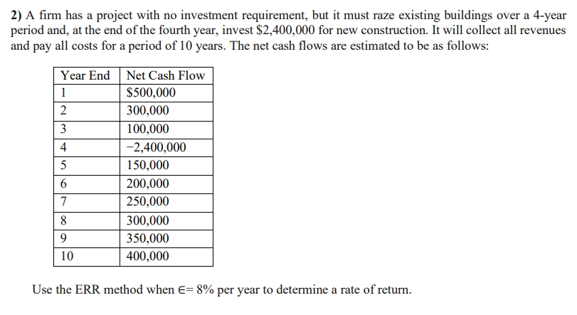 2) A firm has a project with no investment requirement, but it must raze existing buildings over a 4-year
period and, at the end of the fourth year, invest $2,400,000 for new construction. It will collect all revenues
and pay all costs for a period of 10 years. The net cash flows are estimated to be as follows:
Year End
Net Cash Flow
1
$500,000
300,000
3
100,000
4
-2,400,000
5
150,000
200,000
7
250,000
8
300,000
9
350,000
10
400,000
Use the ERR method when E= 8% per year to determine a rate of return.
