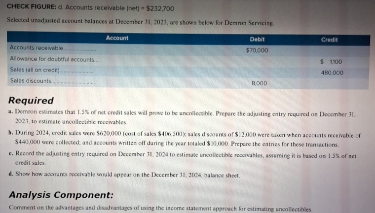 CHECK FIGURE: d. Accounts receivable (net) = $232,700
Selected unadjusted account balances at December 31, 2023, are shown below for Demron Servicing.
Accounts receivable...
Allowance for doubtful accounts....
Account
Debit
$70,000
Credit
$ 1,100
480,000
Sales (all on credit).
Sales discounts..
Required
8,000
a. Demron estimates that 1.5% of net credit sales will prove to be uncollectible. Prepare the adjusting entry required on December 31,
2023, to estimate uncollectible receivables.
b. During 2024, credit sales were $620,000 (cost of sales $406,500); sales discounts of $12,000 were taken when accounts receivable of
$440,000 were collected; and accounts written off during the year totaled $10,000. Prepare the entries for these transactions.
c. Record the adjusting entry required on December 31, 2024 to estimate uncollectible receivables, assuming it is based on 1.5% of net
credit sales.
d. Show how accounts receivable would appear on the December 31, 2024, balance sheet.
Analysis Component:
Comment on the advantages and disadvantages of using the income statement approach for estimating uncollectibles.