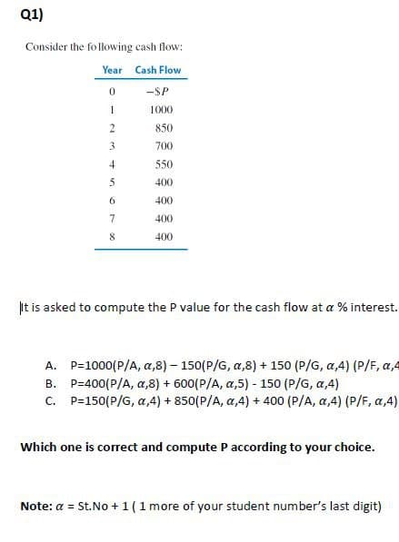 Q1)
Consider the following cash flow:
Year
Cash Flow
0
-SP
1
1000
2
850
3
700
4
550
5
400
6
400
7
400
8
400
It is asked to compute the P value for the cash flow at a % interest.
A. P=1000(P/A, a,8) - 150(P/G, a,8) + 150 (P/G, a,4) (P/F, a,4
B.
P=400(P/A, a,8) + 600(P/A, a,5) - 150 (P/G, a,4)
C. P=150(P/G, a,4) + 850(P/A, a,4) + 400 (P/A, a,4) (P/F, a,4)
Which one is correct and compute P according to your choice.
Note: a = St.No +1 (1 more of your student number's last digit)