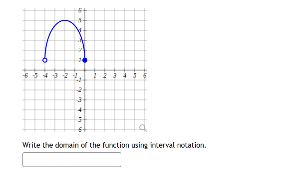 6+
2
10
-6 -5 -4 -3 -2 -1
-1
2 3
1
4
5 6
-2
-3
-4
-5
-6-
Write the domain of the function using interval notation.
