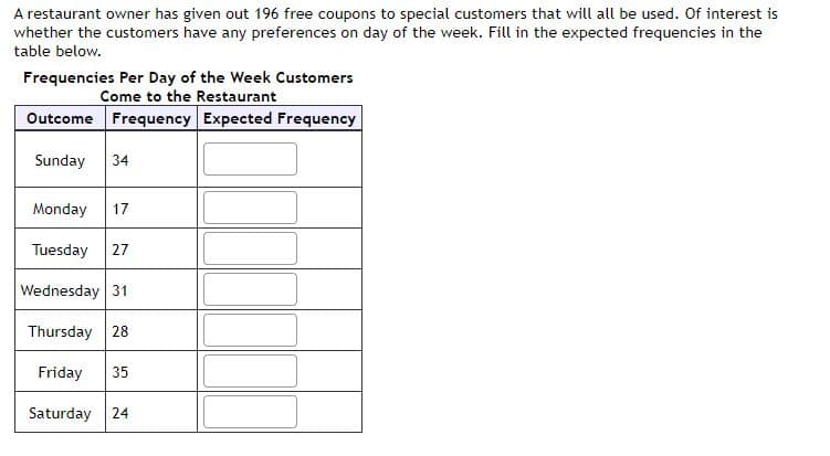 A restaurant owner has given out 196 free coupons to special customers that will all be used. Of interest is
whether the customers have any preferences on day of the week. Fill in the expected frequencies in the
table below.
Frequencies Per Day of the Week Customers
Come to the Restaurant
Outcome Frequency Expected Frequency
Sunday 34
Monday 17
Tuesday 27
Wednesday 31
Thursday 28
Friday 35
Saturday 24