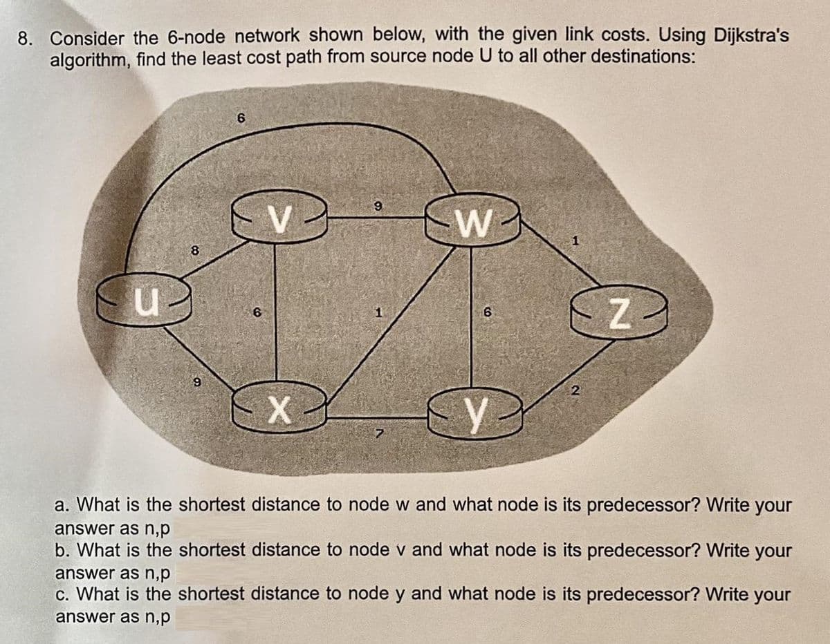 8. Consider the 6-node network shown below, with the given link costs. Using Dijkstra's
algorithm, find the least cost path from source node U to all other destinations:
u
8
9
6
6
V
X
9
W
6
D
Z
a. What is the shortest distance to node w and what node is its predecessor? Write your
answer as n,p
b. What is the shortest distance to node v and what node is its predecessor? Write your
answer as n,p
c. What is the shortest distance to node y and what node is its predecessor? Write your
answer as n,p
