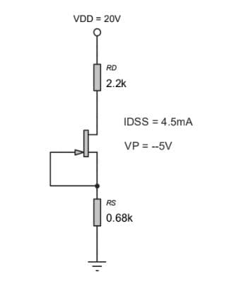 VDD = 20V
RD
2.2k
IDSS = 4.5mA
VP = --5V
RS
0.68k
