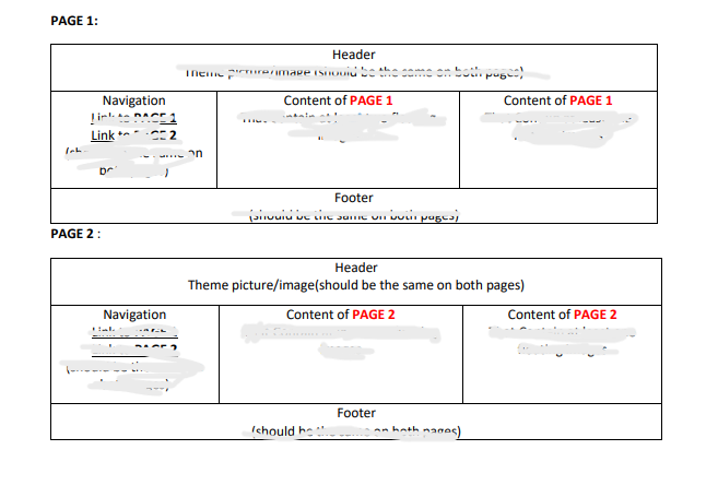 PAGE 1:
Ich.
Navigation
Link An
Link
PAGE 2:
Navigation
HAL
2
Header
Meie reimage (should be
Content of PAGE 1
20
Footer
(should be the same un bour pages)
Ishould he
Header
Theme picture/image(should be the same on both pages)
Content of PAGE 2
Footer
·pug!
an hath n2005)
Content of PAGE 1
Content of PAGE 2