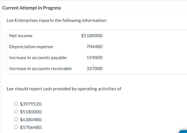 Current Attempt in Progress
Lee Enterprises reports the following information:
Net income
Depreciation expense
Increase in accounts payable
Increase in accounts receivable
$5180000
$3979520.
$5180000.
$6380480.
$5706480.
704480
159000
337000
Lee should report cash provided by operating activities of