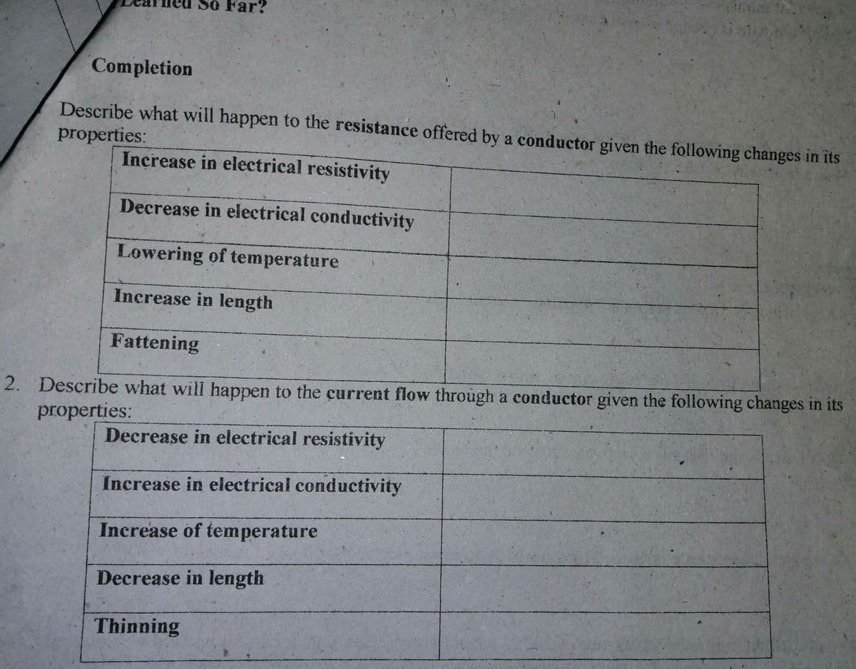 So Far?
Completion
Describe what will happen to the resistance offered by a conductor given the following changes in its
properties:
Increase in electrical resistivity
Decrease in electrical conductivity
Lowering of temperature
Increase in length
Fattening
2. Describe what will happen to the current flow through a conductor given the following changes in its
properties:
Decrease in electrical resistivity
Increase in electrical conductivity
Increase of temperature
Decrease in length
Thinning
