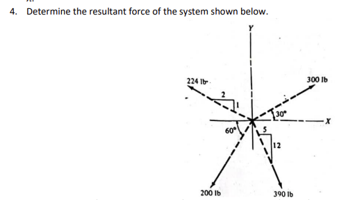 4. Determine the resultant force of the system shown below.
224 lb
200 lb
12
390 lb
300 lb
·X
