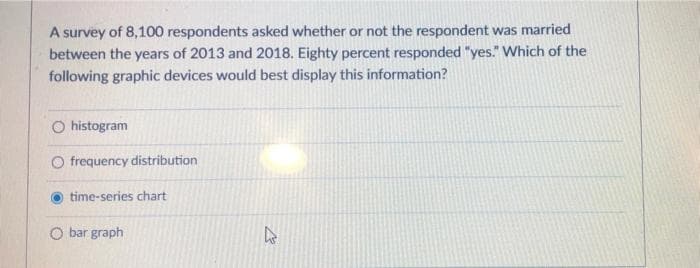 A survey of 8,100 respondents asked whether or not the respondent was married
between the years of 2013 and 2018. Eighty percent responded "yes." Which of the
following graphic devices would best display this information?
O histogram
O frequency distribution
time-series chart
bar graph
