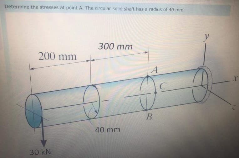 Determine the stresses at point A. The circular solid shaft has a radius of 40 mm.
300 тm
200 mm
B.
40 mm
30 kN
72
