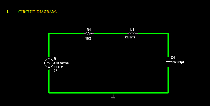 I. CIRCUIT DIAGRAM.
R1
L1
26.5mH
150
C1
100 Vrms
:132.63PF
60 Hz
0°
