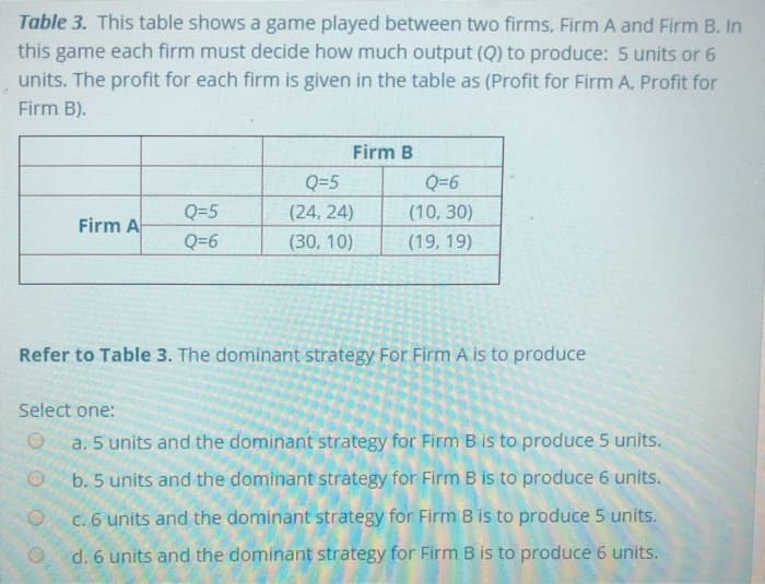 Table 3. This table shows a game played between two firms, Firm A and Firm B. In
this game each firm must decide how much output (Q) to produce: 5 units or 6
units. The profit for each firm is given in the table as (Profit for Firm A. Profit for
Firm B).
Firm A
Q=5
Q=6
Firm B
Q=5
(24, 24)
(30, 10)
Q=6
(10,30)
(19, 19)
Refer to Table 3. The dominant strategy For Firm A is to produce
Select one:
O
a. 5 units and the dominant strategy for Firm B is to produce 5 units.
b. 5 units and the dominant strategy for Firm B is to produce 6 units.
c. 6 units and the dominant strategy for Firm B is to produce 5 units.
d. 6 units and the dominant strategy for Firm B is to produce 6 units.