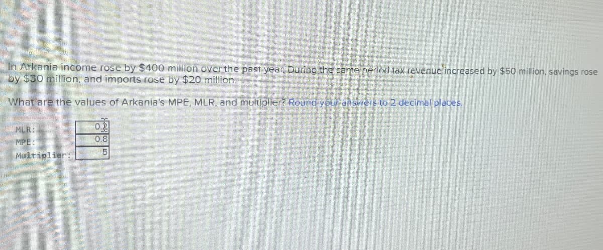 In Arkania income rose by $400 million over the past year. During the same period tax revenue increased by $50 million, savings rose
by $30 million, and imports rose by $20 million.
What are the values of Arkania's MPE, MLR, and multiplier? Round your answers to 2 decimal places.
MLR:
MPE:
0.8
5
Multiplier: