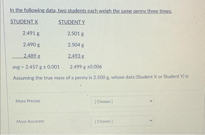 In the following data, two students each weigh the same penny three times:
STUDENT X
STUDENT Y
2.491 g
2.501 g
2.490 g
2.504 g
2.489 g
2.493 g
avg 2.457 g ± 0.001
2.499 g +0.006
Assuming the true mass of a penny is 2.500 g. whose data (Student X or Student Y) is
More Precise
[Choose ]
More Accurate
[Choose ]
