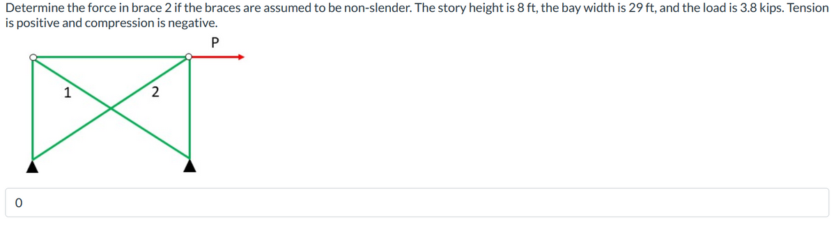 Determine the force in brace 2 if the braces are assumed to be non-slender. The story height is 8 ft, the bay width is 29 ft, and the load is 3.8 kips. Tension
is positive and compression is negative.
P
0