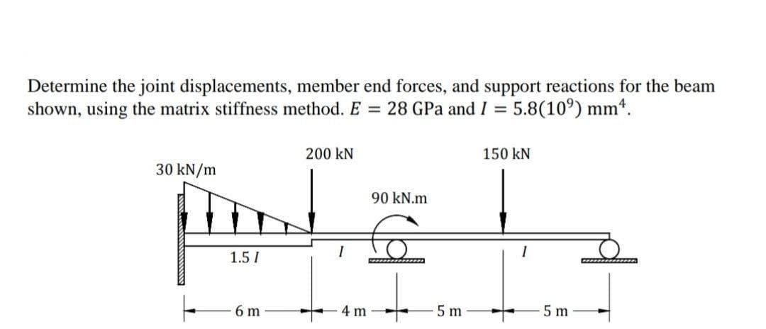 Determine the joint displacements, member end forces, and support reactions for the beam
shown, using the matrix stiffness method. E = 28 GPa and I =
5.8(10°) mm*.
200 kN
150 kN
30 kN/m
90 kN.m
1.5 I
6 m
4 m
5 m
5 m
