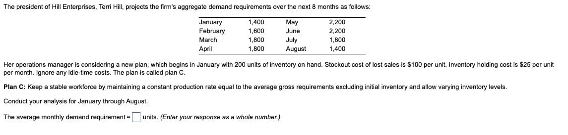 The president of Hill Enterprises, Terri Hill, projects the firm's aggregate demand requirements over the next 8 months as follows:
1,400
May
1,600
June
1,800
July
1,800
August
January
February
March
April
2,200
2,200
1,800
1,400
Her operations manager is considering a new plan, which begins in January with 200 units of inventory on hand. Stockout cost of lost sales is $100 per unit. Inventory holding cost is $25 per unit
per month. Ignore any idle-time costs. The plan is called plan C.
Plan C: Keep a stable workforce by maintaining a constant production rate equal to the average gross requirements excluding initial inventory and allow varying inventory levels.
Conduct your analysis for January through August.
The average monthly demand requirement = units. (Enter your response as a whole number.)