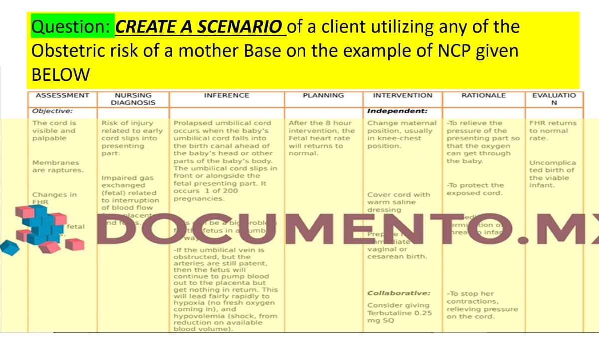 Question: CREATE A SCENARIO of a client utilizing any of the
Obstetric risk of a mother Base on the example of NCP given
BELOW
EVALUATIO
N
ASSESSMENT
RATIONALE
NURSING
DIAGNOSIS
INFERENCE
PLANNING
INTERVENTION
Objective:
Independent:
Risk of injury
related to early
cord slips into
Prolapsed umbilical cord
occurs when the baby's
umbilical cord falls into
Change maternal
position, usually
in knee-chest
position.
The cord is
After the 8 hour
-To relieve the
FHR returns
pressure of the
presenting part so
that the oxygen
can get through
the baby.
visible and
intervention, the
to normal
palpable
Fetal heart rate
rate.
the birth canal ahead of
the baby's head or other
parts of the baby's body.
The umbilical cord slips in
front or alongside the
fetal presenting part. It
occurs 1 of 200
will returns to
presenting
part.
normal.
Membranes
Uncomplica
ted birth of
are raptures.
Impaired gas
exchanged
(fetal) related
to interruption
the viable
infant.
-To protect the
exposed cord.
Changes in
FHR
Cover cord with
warm saline
dressing
pregnancies.
of blood flow
DOCUM ENTO.M)
lacent
be a bid robl
fetus in a umb
tion o
infar
fetal
erm
rea
way
vaginal or
cesarean birth.
-If the umbilical vein is
obstructed, but the
arteries are still patent,
then the fetus will
continue to pump blood
out to the placenta but
get nothing in return. This
will lead fairly rapidly to
hypoxia (no fresh oxygen
coming in), and
hypovolemia (shock, from
reduction on available
blood volume).
-To stop her
contractions,
relieving pressure
on the cord.
Collaborative:
Consider giving
Terbutaline 0.25
mg SQ
