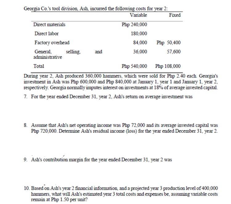 Georgia Co.'s tool division, Ash, incurred the following costs for year 2:
Variable
Fixed
Direct materials
Direct labor
Factory overhead
General,
administrative
selling. and
Php 240,000
180,000
84,000
36,000
Php 50,400
57,600
Total
Php 540,000
Php 108,000
During year 2. Ash produced 360,000 hammers, which were sold for Php 2.40 each. Georgia's
investment in Ash was Php 600,000 and Php 840,000 at January 1, year 1 and January 1, year 2,
respectively. Georgia normally imputes interest on investments at 18% of average invested capital.
7. For the year ended December 31, year 2, Ash's return on average investment was
8. Assume that Ash's net operating income was Php 72.000 and its average invested capital was
Php 720,000. Determine Ash's residual income (loss) for the year ended December 31, year 2.
9. Ash's contribution margin for the year ended December 31, year 2 was
10. Based on Ash's year 2 financial information, and a projected year 3 production level of 400,000
hammers, what will Ash's estimated year 3 total costs and expenses be, assuming variable costs
remain at Php 1.50 per unit?