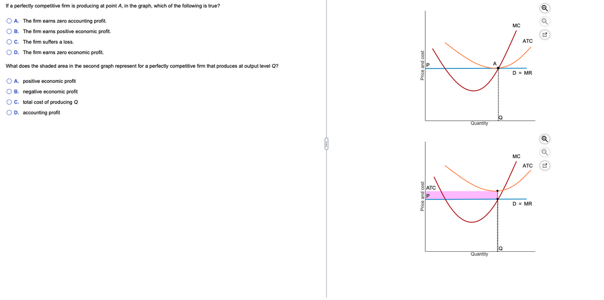 If a perfectly competitive firm is producing at point A, in the graph, which of the following is true?
O A. The firm earns zero accounting profit.
O B. The firm earns positive economic profit.
O C.
The firm suffers a loss.
O D. The firm earns zero economic profit.
What does the shaded area in the second graph represent for a perfectly competitive firm that produces at output level Q?
O A. positive economic profit
O B. negative economic profit
OC. total cost of producing Q
O D. accounting profit
Price and cost
Price and cost
ATC
P
Quantity
Quantity
EQ
:Q
MC
ATC
D = MR
MC
ATC
D = MR
Q
Q