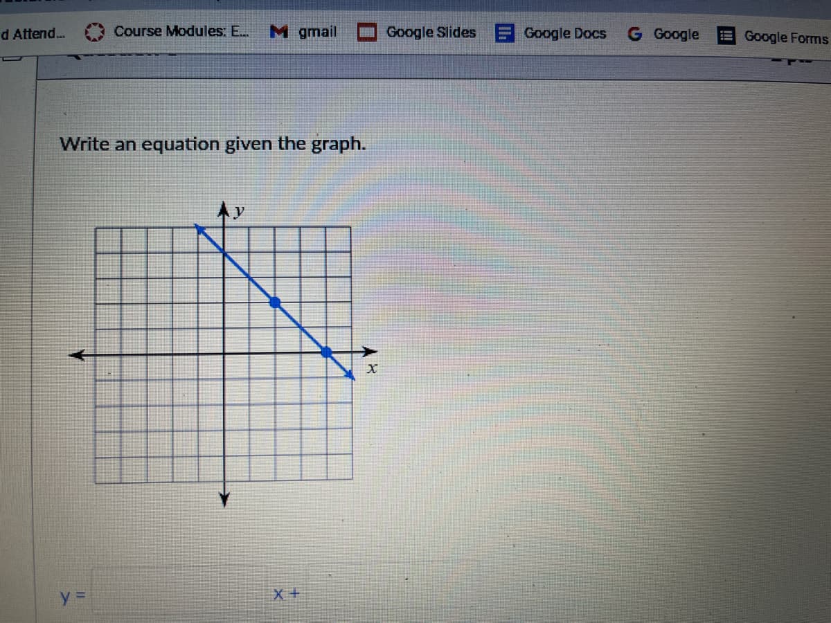 d Attend.
Course Modules. E..
M gmail
Google Slides E Google Docs
G Google
EGoogle Forms
Write an equation given the graph.
