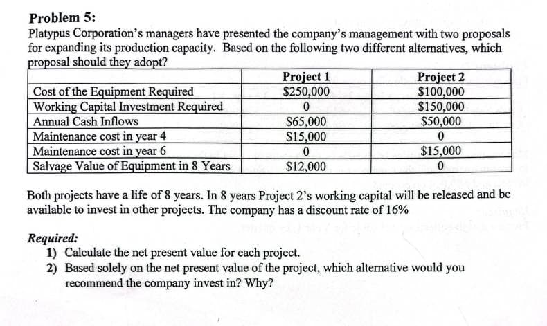 Problem 5:
Platypus Corporation's managers have presented the company's management with two proposals
for expanding its production capacity. Based on the following two different alternatives, which
proposal should they adopt?
Cost of the Equipment Required
Project 1
$250,000
Working Capital Investment Required
0
Annual Cash Inflows
$65,000
Maintenance cost in year 4
$15,000
Maintenance cost in year 6
0
Salvage Value of Equipment in 8 Years
$12,000
Project 2
$100,000
$150,000
$50,000
0
$15,000
0
Both projects have a life of 8 years. In 8 years Project 2's working capital will be released and be
available to invest in other projects. The company has a discount rate of 16%
Required:
1) Calculate the net present value for each project.
2) Based solely on the net present value of the project, which alternative would you
recommend the company invest in? Why?