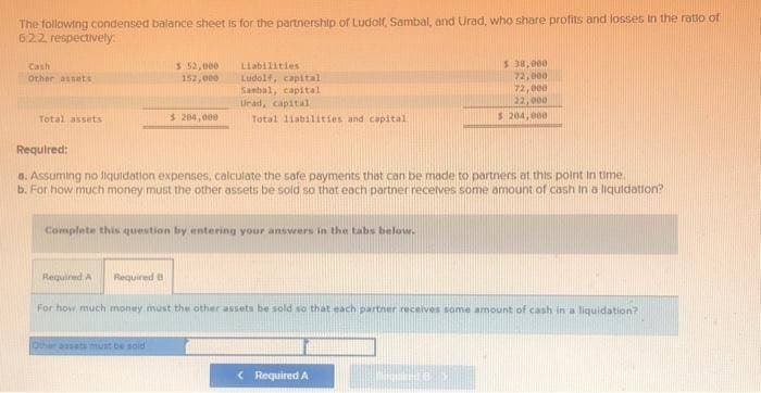 The following condensed balance sheet is for the partnership of Ludolf, Sambal, and Urad, who share profits and losses in the ratio of
6.2.2, respectively.
Cash
Other assets
Total assets
Required A
$ 52,000
152,000
Required
$ 204,000
Required:
a. Assuming no liquidation expenses, calculate the safe payments that can be made to partners at this point in time.
b. For how much money must the other assets be sold so that each partner receives some amount of cash in a liquidation?
Complete this question by entering your answers in the tabs below.
Liabilities
Ludolf, capital
Sambal, capital
Urad, capital
Total liabilities and capital
Other assats must be sold
For how much money must the other assets be sold so that each partner receives some amount of cash in a liquidation?
$ 38,000
72,000
72,000
22,000
$ 204,000
< Required A
BY