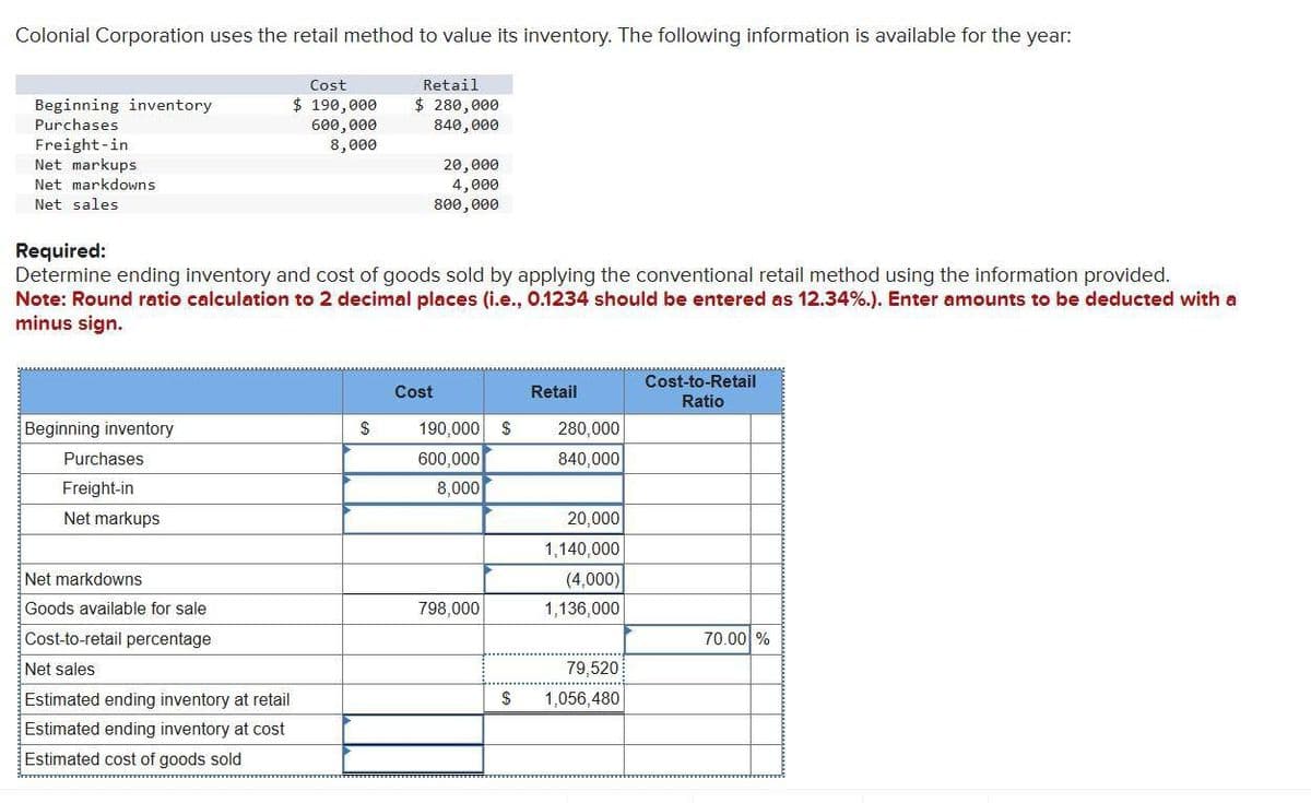 Colonial Corporation uses the retail method to value its inventory. The following information is available for the year:
Beginning inventory
Purchases
Freight-in
Net markups
Net markdowns
Net sales
Beginning inventory
Purchases
Freight-in
Net markups
Required:
Determine ending inventory and cost of goods sold by applying the conventional retail method using the information provided.
Note: Round ratio calculation to 2 decimal places (i.e., 0.1234 should be entered as 12.34%.). Enter amounts to be deducted with a
minus sign.
Net markdowns
Goods available for sale
Cost-to-retail percentage
Net sales
Cost
$ 190,000
600,000
8,000
Estimated ending inventory at retail
Estimated ending inventory at cost
Estimated cost of goods sold
Retail
$ 280,000
840,000
$
20,000
4,000
800,000
Cost
190,000 $
600,000
8,000
798,000
$
Retail
280,000
840,000
20,000
1,140,000
(4,000)
1,136,000
79,520
1,056,480
Cost-to-Retail
Ratio
70.00 %