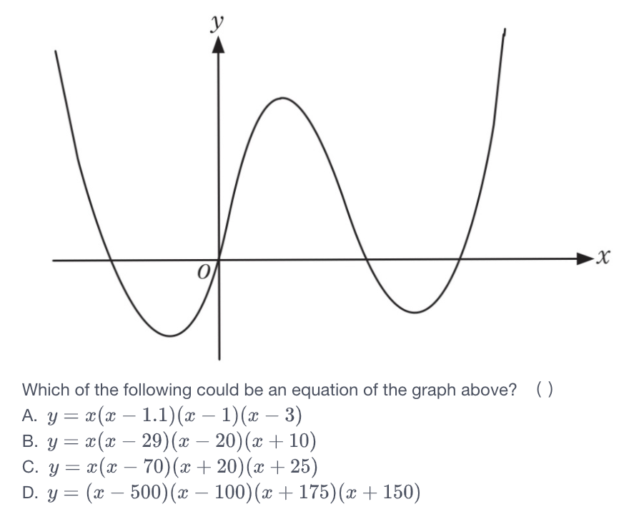 Which of the following could be an equation of the graph above?
( )
A. y = x(x – 1.1)(x – 1)(x – 3)
В. у %3 2(х — 29)(х — 20)(ӕ + 10)
C. y = x(x –
D. y = (x – 500)(x – 100)(x + 175)(x + 150)
-
-
70)(x + 20)(x + 25)
-
