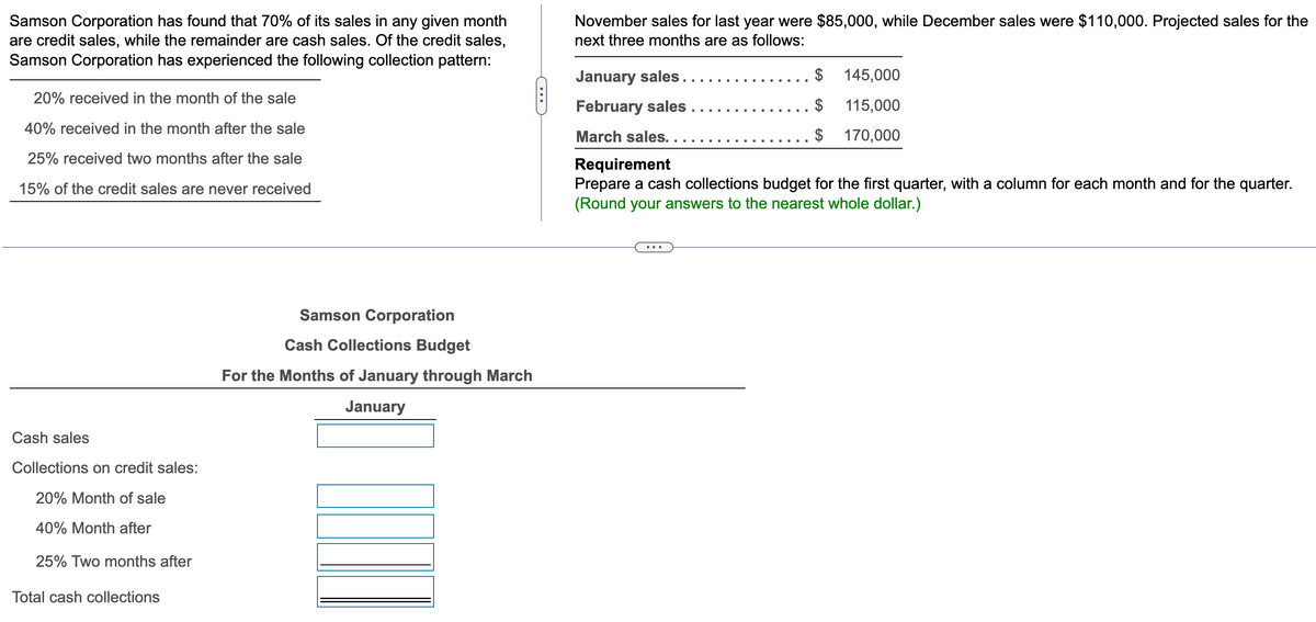 Samson Corporation has found that 70% of its sales in any given month
are credit sales, while the remainder are cash sales. Of the credit sales,
Samson Corporation has experienced the following collection pattern:
20% received in the month of the sale
40% received in the month after the sale
25% received two months after the sale
15% of the credit sales are never received
Cash sales
Collections on credit sales:
20% Month of sale
40% Month after
25% Two months after
Total cash collections
Samson Corporation
Cash Collections Budget
For the Months of January through March
January
I
November sales for last year were $85,000, while December sales were $110,000. Projected sales for the
next three months are as follows:
January sales...
February sales ...
March sales. . .
$ 145,000
$
115,000
$
170,000
Requirement
Prepare a cash collections budget for the first quarter, with a column for each month and for the quarter.
(Round your answers to the nearest whole dollar.)