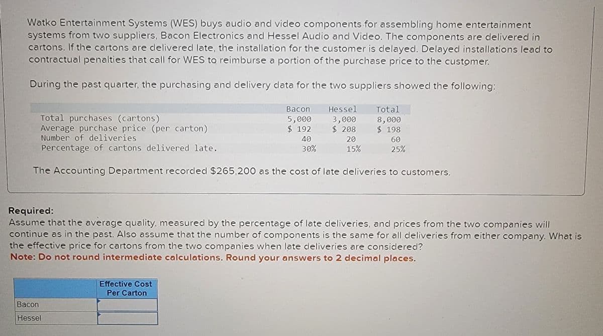 Watko Entertainment Systems (WES) buys audio and video components for assembling home entertainment
systems from two suppliers, Bacon Electronics and Hessel Audio and Video. The components are delivered in
cartons. If the cartons are delivered late, the installation for the customer is delayed. Delayed installations lead to
contractual penalties that call for WES to reimburse a portion of the purchase price to the customer.
During the past quarter, the purchasing and delivery data for the two suppliers showed the following:
Bacon
5,000
$ 192
40
30%
Bacon
Hessel
Hessel
3,000
$ 208
Total purchases (cartons)
Average purchase price (per carton)
Number of deliveries
Percentage of cartons delivered late.
The Accounting Department recorded $265,200 as the cost of late deliveries to customers.
Effective Cost
Per Carton
Total
8,000
$ 198
20
15%
Required:
Assume that the average quality, measured by the percentage of late deliveries, and prices from the two companies will
continue as in the past. Also assume that the number of components is the same for all deliveries from either company. What is
the effective price for cartons from the two companies when late deliveries are considered?
Note: Do not round intermediate calculations. Round your answers to 2 decimal places.
60
25%