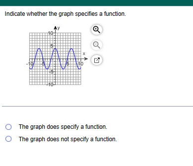 Indicate whether the graph specifies a function.
Q
10
10-
110
The graph does specify a function.
O The graph does not specify a function.